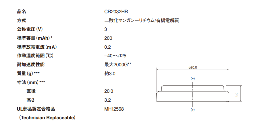 CR2032HR-T60耐高低溫電池應(yīng)用于海外電表設(shè)備(圖1)