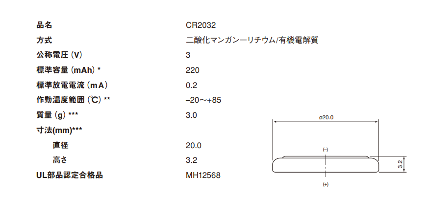 Maxell CR2032助力儲(chǔ)能PCS控制板成功設(shè)計(jì)(圖1)